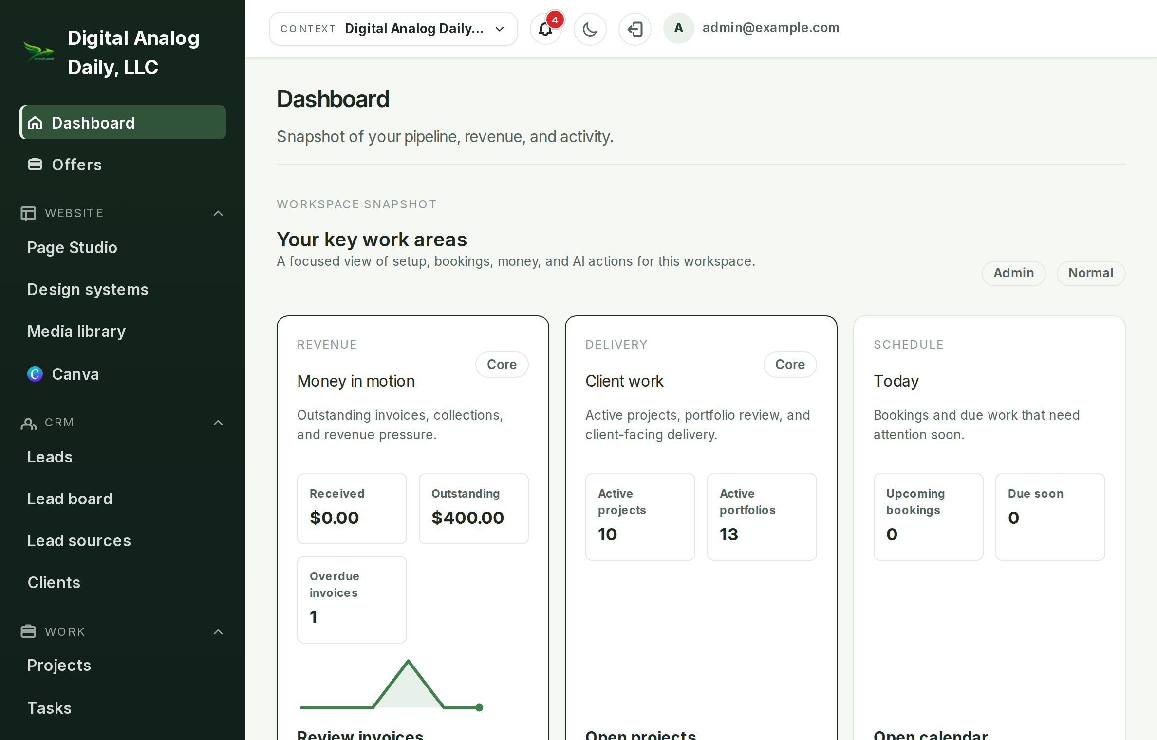 Runvello connected workspace dashboard